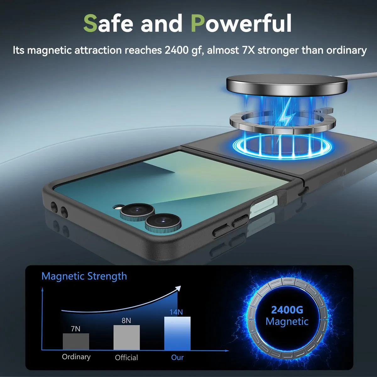 SNAPFIT Case Samsung Galaxy Z Flip 8 MagSafe Frosted Clear Shockproof Anti Yellowing Magnetic Ring — Hinge Transparent